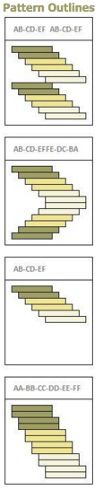 Davidic Chiasmus and Parallelisms This website finds patterns in text and can be used as a part of the rhetoric approach to literature.