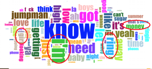 US top 40 wordle