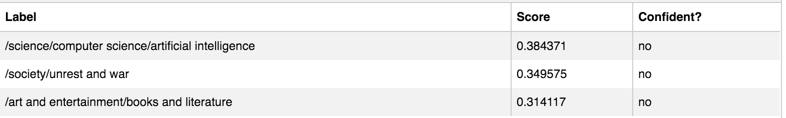 Screen Shot 2016-04-04 at 10.16.55 AM