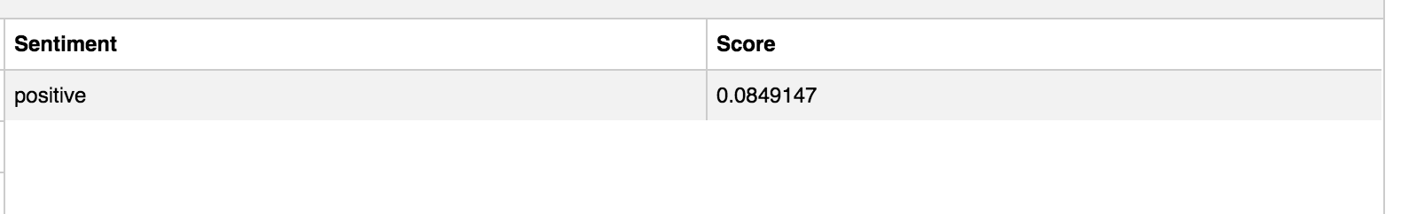 Screen Shot 2016-04-24 at 2.12.21 AM