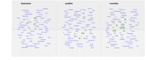 multicloud2